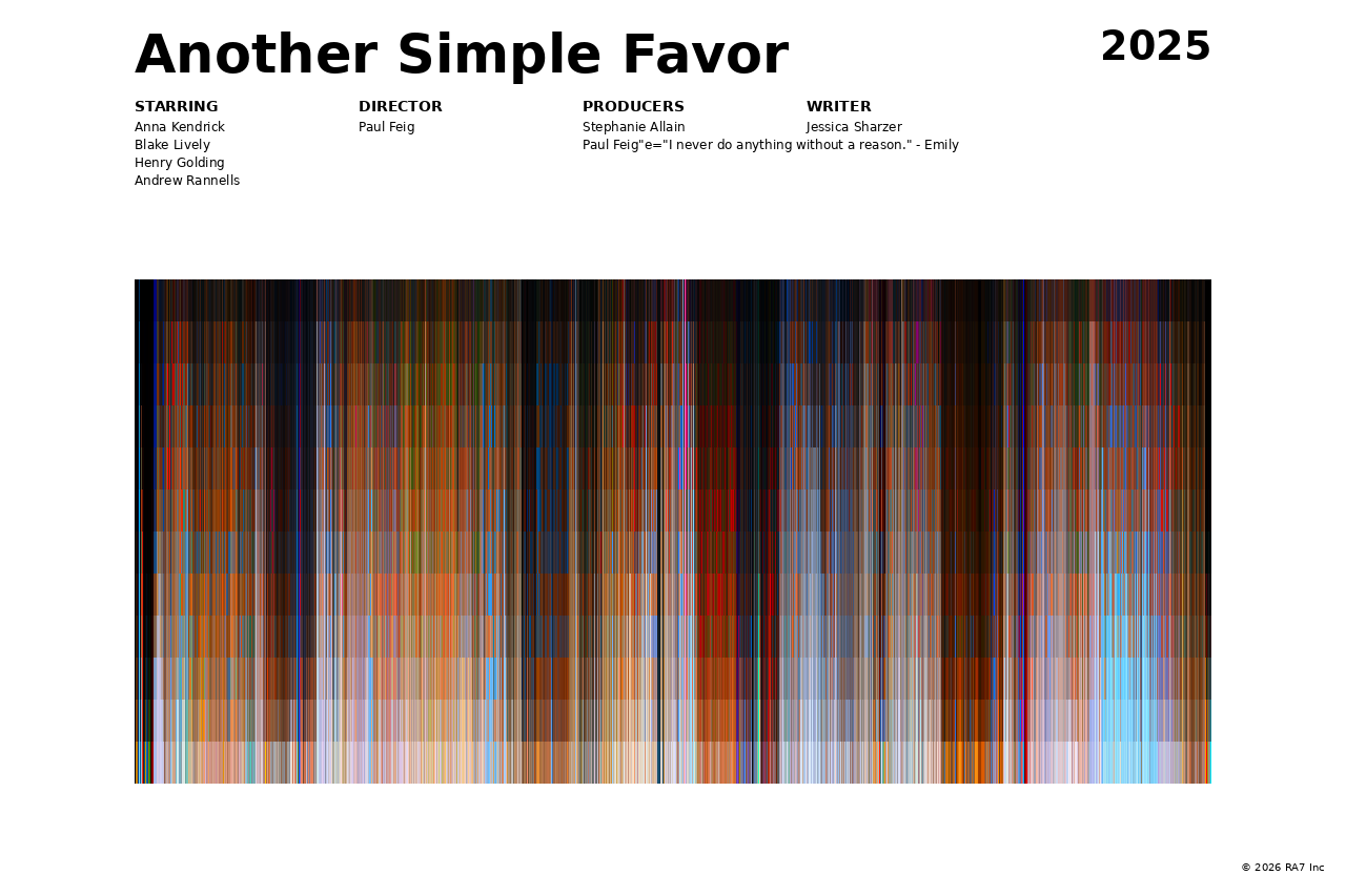 Poster preview for Another Simple Favor
